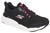 Skechers Women's Max Cushioning Elite Running Shoe Style 17693 BKPK