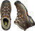 Keen Utility Men's Detroit XT Mid Soft Toe Waterproof Work Boot 1020039