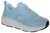 Skechers Women's Banham Slip-Resistant Work Sneaker 108029 LBLW