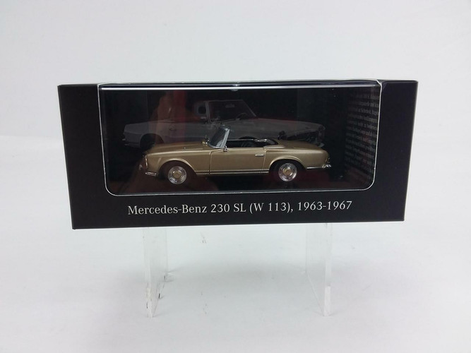 Annual Community Survey