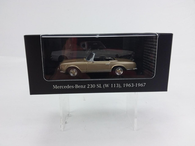 2nd Annual Community Survey