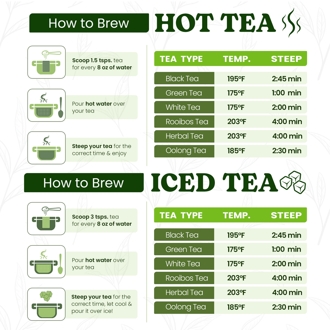 Matcha Culinary Organic Green Tea Powder