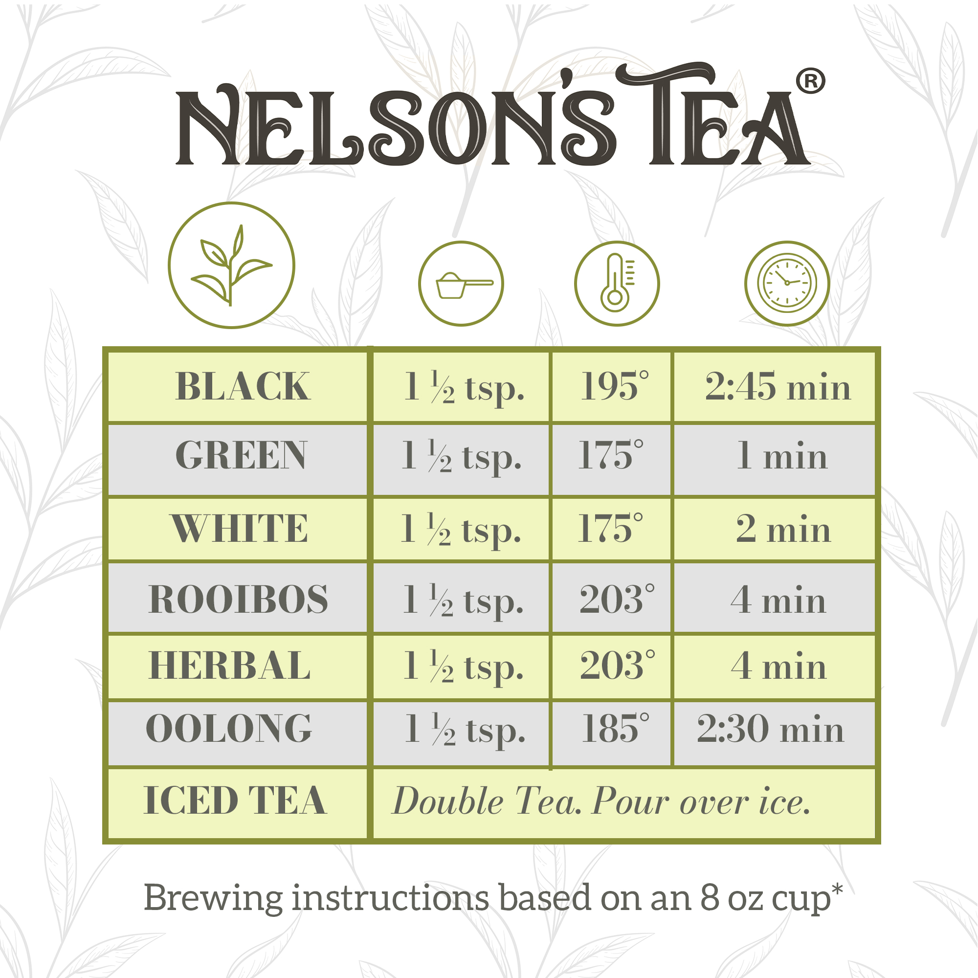 A&Js Root Beer for Sale - Nelson's Tea