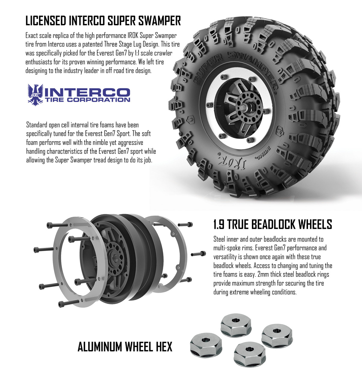 1/10 Everest Gen7 Sport *ORANGE (ALT RER09586)