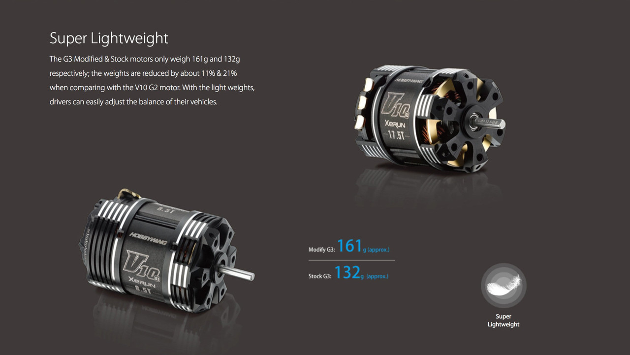 30401109 Hobbywing Xerun V10 G3 Competition Modified Brushless Motor (6.5T)