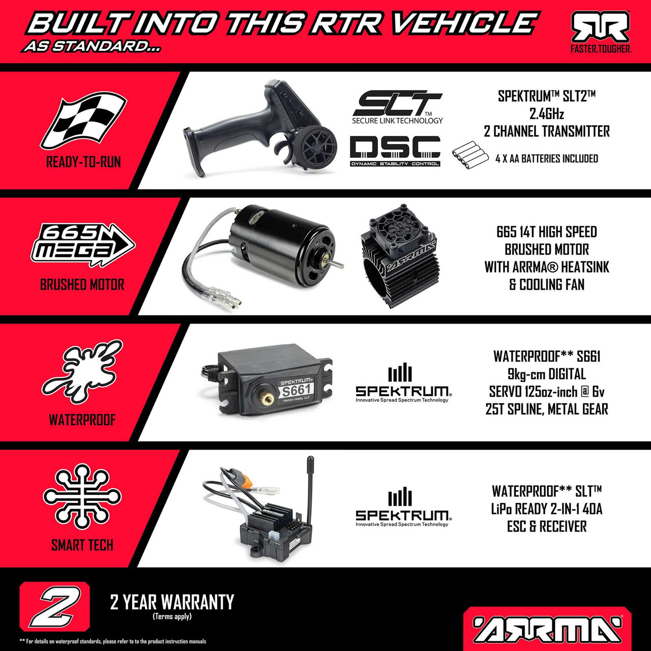 1/8 TYPHON MEGA 665 4X4 RTR Brushed Buggy, Blue ARA4206V4T1