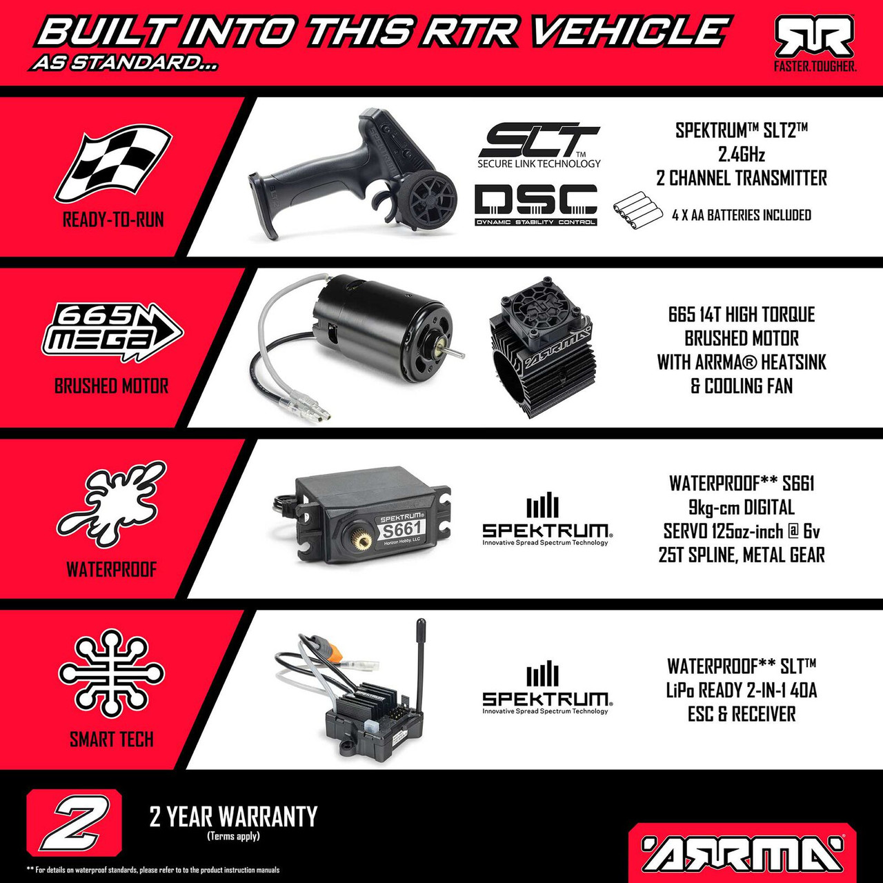 ARA4202V4T2 1/10 GRANITE MEGA 665 4X4 RTR Brushed Monster Truck, Blue