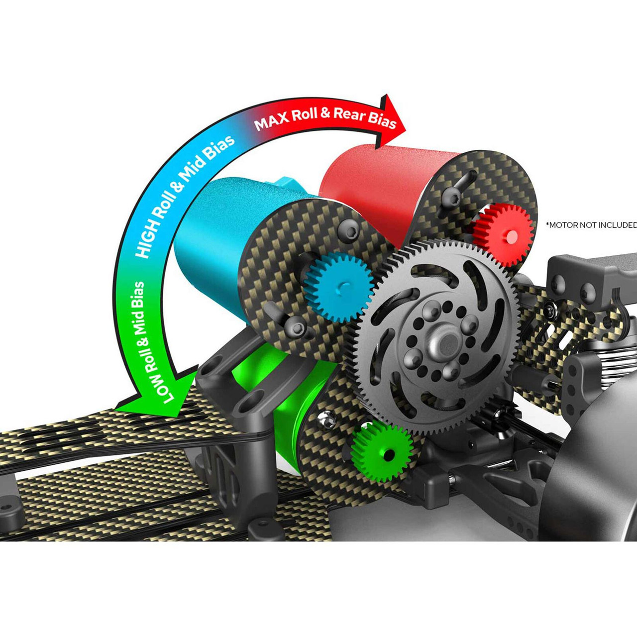 Redcat RDS Builders Kit 