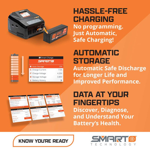 SPMX-1049 7.4V 1000mAh 2S 50C Smart G2 Trail Pro LiPo Battery: IC2