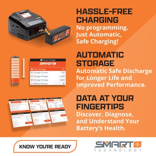 SPMXPSS315 Smart Powerstage Bundle: 1300mAh 3S 30C LiPo Battery (IC2) / S100 Charger / 65W Power Supply / Adapter