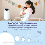 Clevamama ClevaPure Air Purifier