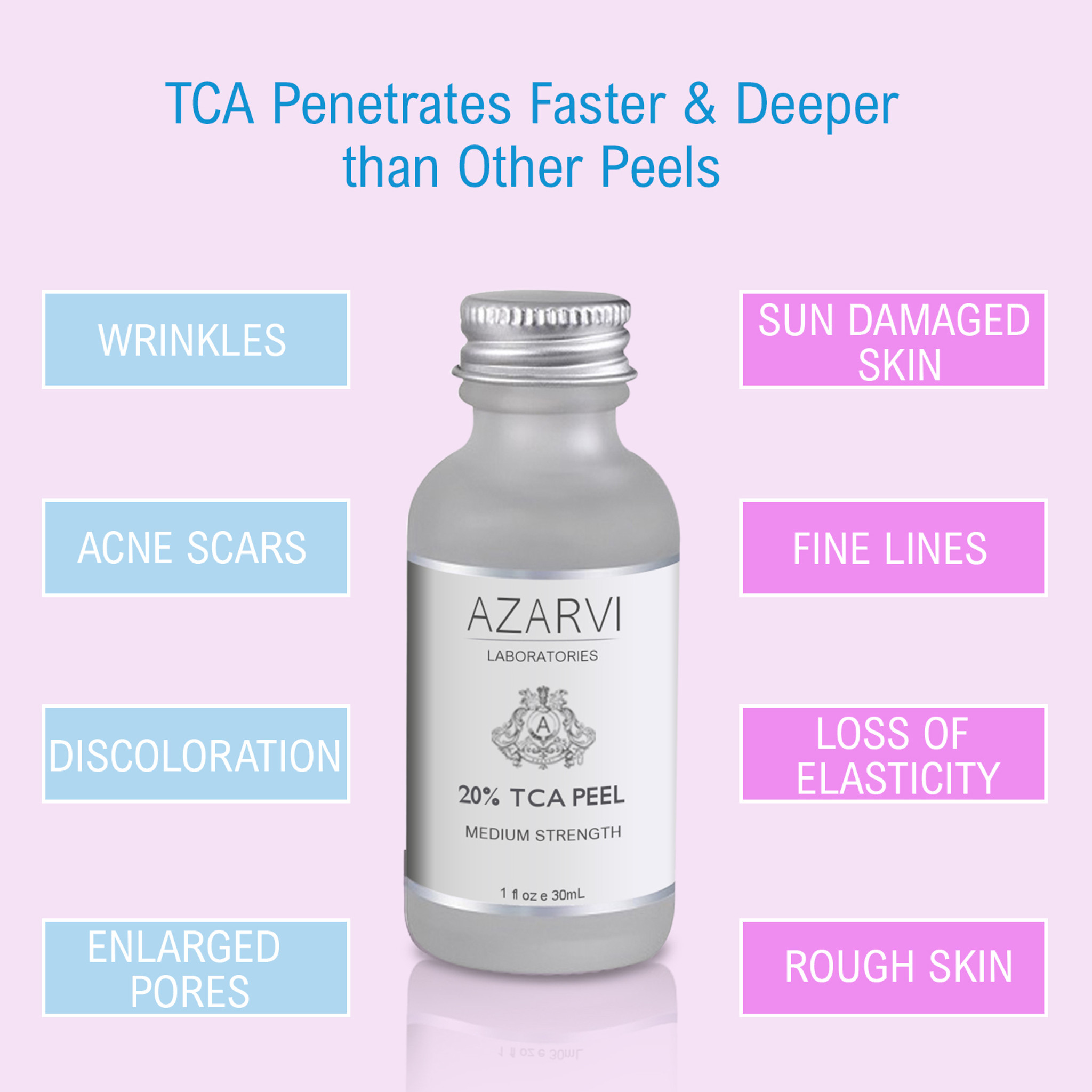 Azarvi 20% TCA Chemical Peel with Neutralizer