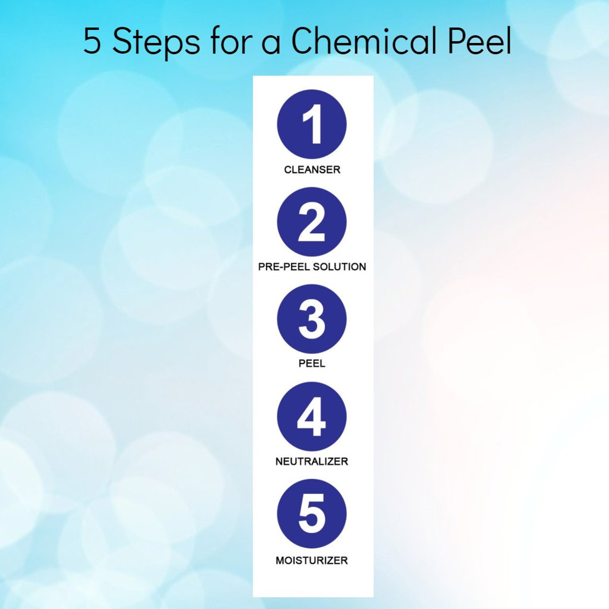 Azarvi How to Do a Chemical Peel