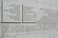 A Brief History Of Jewish Names