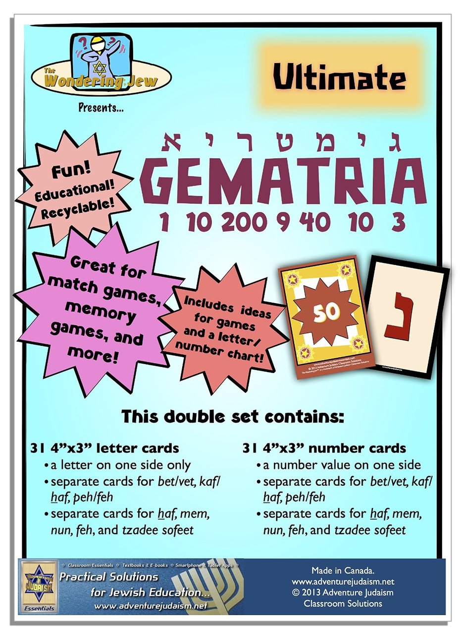 Gematria Chart