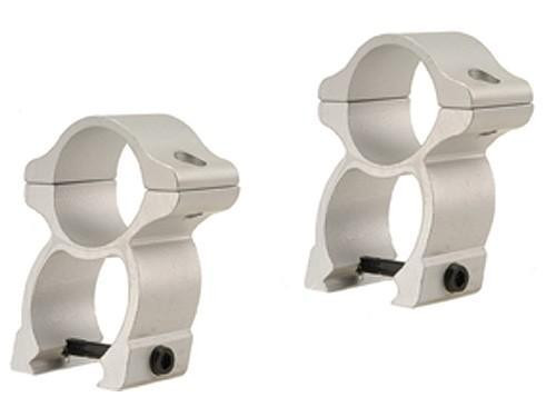 Leupold 2-Piece Rifleman Detachable Weaver-Style See-Thru Aluminum Rings 1" High Silver Leupold 2-Piece Rifleman Detachable Weaver-Style See-Thru Aluminum Rings 1" High Silver