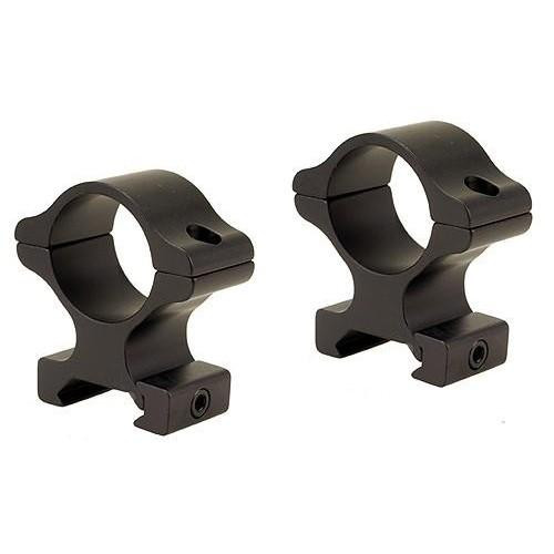 Leupold 2-Piece Rifleman Detachable Weaver-Style Aluminum Rings - 1" High Matte Leupold 2-Piece Rifleman Detachable Weaver-Style Aluminum Rings - 1" High Matte
