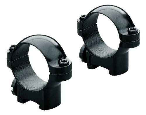 RM Rimfire 13mm Low Gloss RM Rimfire 13mm Low Gloss