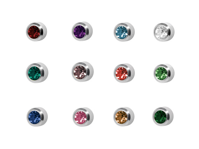 Australian Piercing Systems (APS)