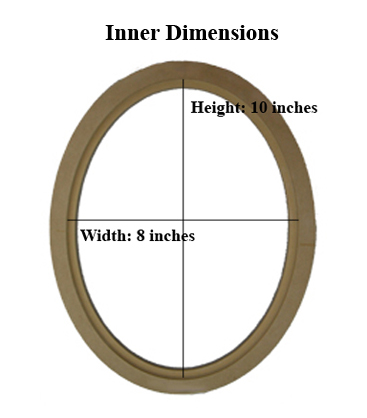 Inner Dimension Measurements