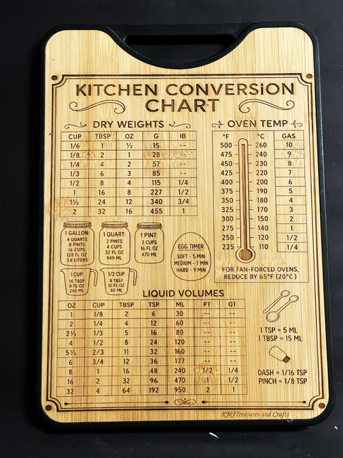 Wall Art - Words of Wisdom / HD-WAWI-9024: Kitchen Conversion Cutting Board (Natural) - 2 Sided - Cutting Board Panel