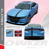 EURO RALLY : 2015-2018 2019 2020 2021 2022 2023 Dodge Charger E-Rally Offset Vinyl Graphics Racing Stripe Decal Kit