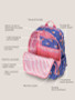 Miffy x JuJuBe Flower Fields Zealous Diaper Bag Backpack - Blue & Orange