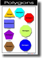 Mathematics Blog