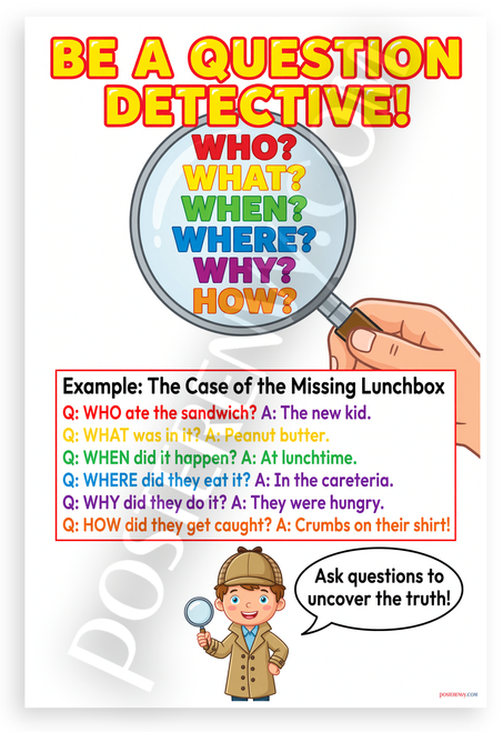 Be a Question Detective Asking Questions Educational 12x18 US Made Poster