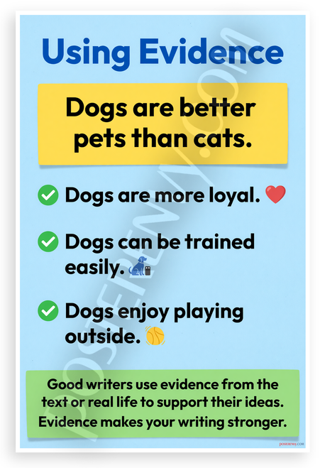 Using Evidence Dogs Better Pets Educational 12x18 US Made Poster