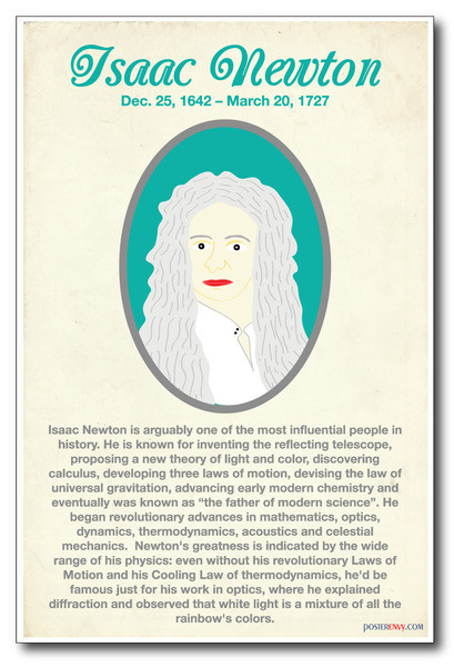 Isaac Newton - New Classroom Social Studies Poster