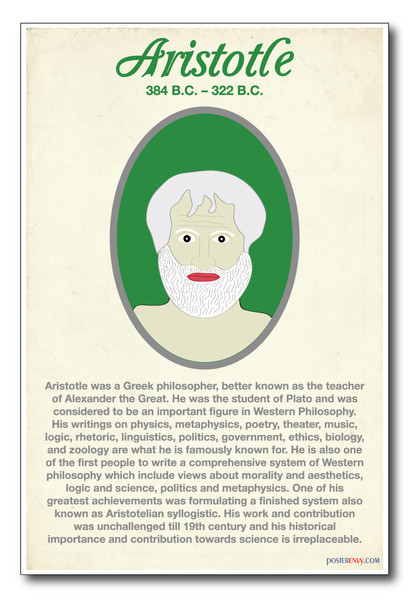 Aristotle - NEW Classroom Social Studies Poster