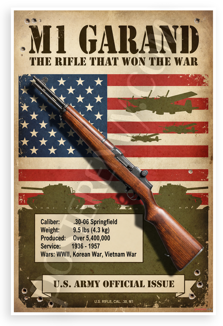 M1 Garand Rifle That Won The War Military History 12x18 US Made Poster