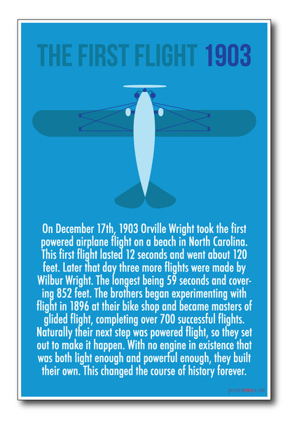 First Flight - 1903 - NEW Classroom Social Studies Poster