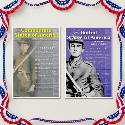 Civil War Confederate States and Union Overview Poster Set — 2 Prints 12x18 Inch US Made