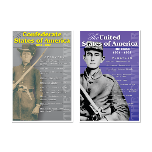 Civil War Confederate States and Union Overview Poster Set — 2 Prints 12x18 Inch US Made