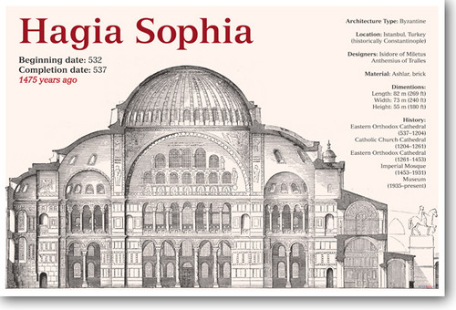 Byzantine Architecture - Hagia Sophia -  NEW Social Studies Classroom Poster