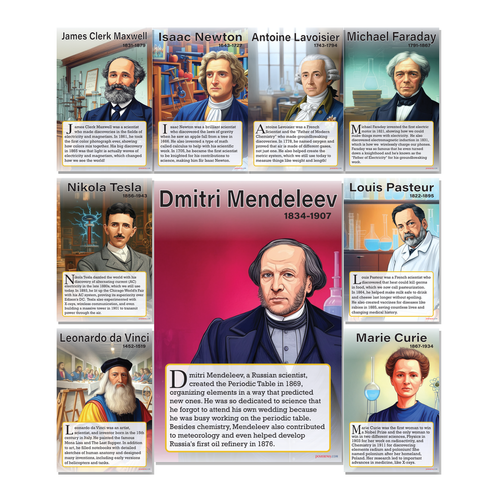 Famous Scientists Biography Poster Set — Isaac Newton, Michael Faraday, Nikola Tesla, James Clerk Maxwell, Louis Pasteur, Leonardo da Vinci, Antoine Lavoisier, Marie Curie, Dmitri Mendeleev — 9 Prints