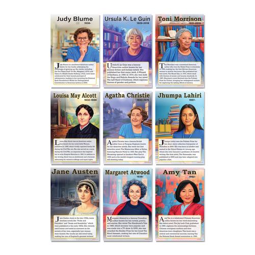 Women Authors Literary Biography Poster Set — Judy Blume, Ursula K. Le Guin, Toni Morrison, Louisa May Alcott, Agatha Christie, Jhumpa Lahiri, Jane Austen, Margaret Atwood, Amy Tan 9 Prints 12x18 Inch