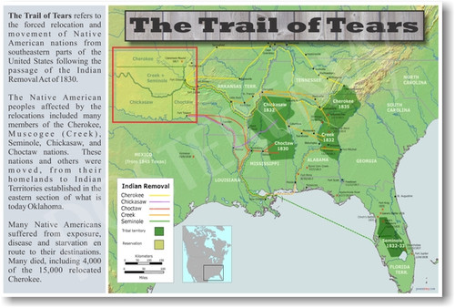 The Trail of Tears - Social Studies Poster