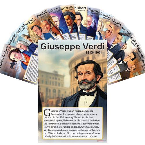 Classical Music Composers Posters  — The Grand 16 Poster Set — Debussy, Mahler, Brahms, Rachmaninoff, Stravinsky, Handel, Williams, Schubert, Beethoven, Tchaikovsky, Mozart, Bach, Chopin, Verdi and mo
