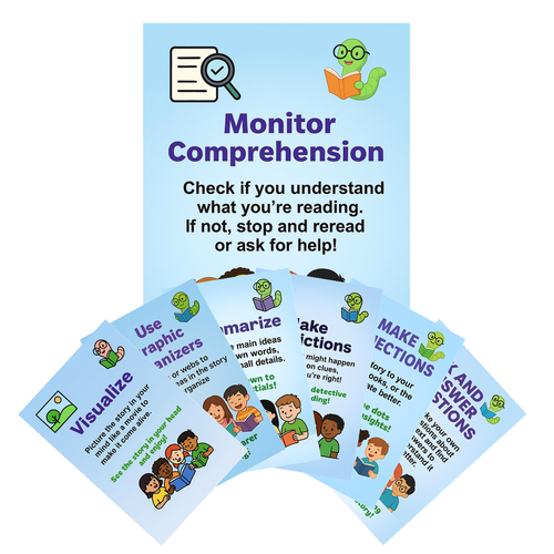 Reading Comprehension Strategies 7 Poster Set — Monitor Comprehension, Ask & Answer Questions, Make Connections, Make Predictions, Summarize, Graphic Organizers, Visualize — 7 Prints 12x18 Inch US Mad