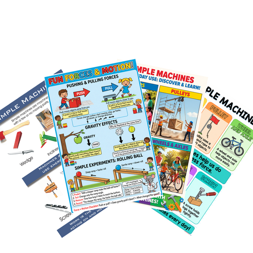 Simple Machines & Forces, Science Classroom 4 Poster Set — 4 Prints 12x18 Inch US Made