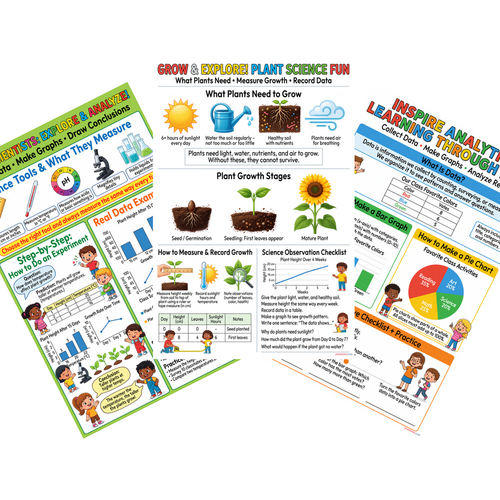 Science Data Graphs Tools, Bar Pie Charts, Plant Growth 3 Poster Set — 3 Prints 12x18 Inch US Made