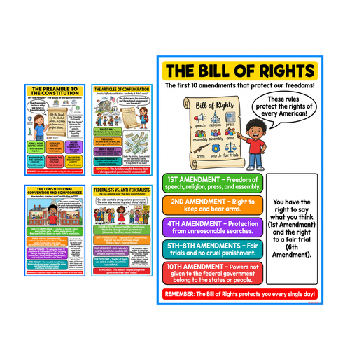 Constitution Preamble Convention Federalists Bill of Rights 5 Poster Set — 5 Prints 12x18 Inch US Made