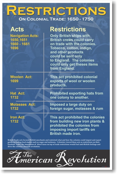 Colonial Trade Restrictions - The American Revolution