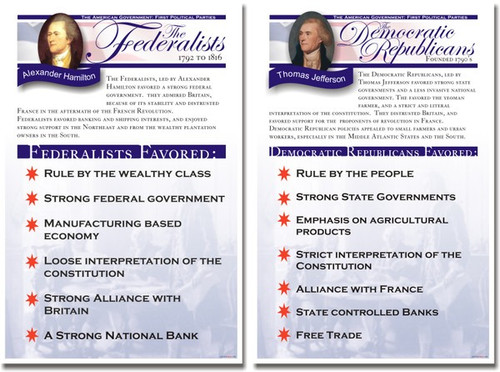2 Poster Set - The Federalists & Democratic Republicans