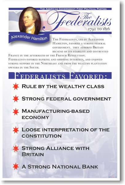 The Federalists - 1792 - 1816 Alexander Hamilton