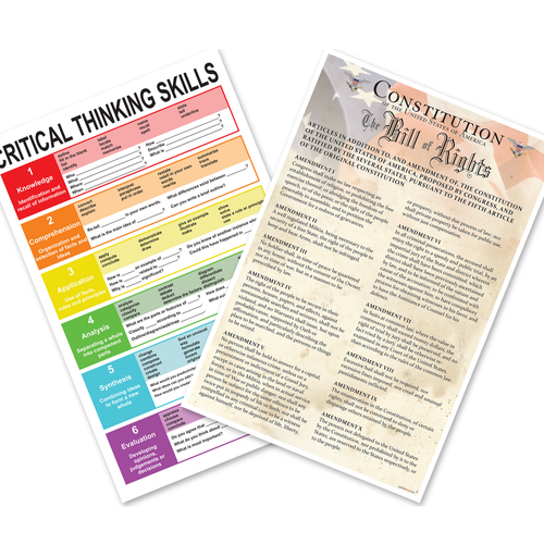Critical Thinking Skills, U.S. Constitution Bill of Rights — 2 Poster Set — 12x18 Inch | Made in USA