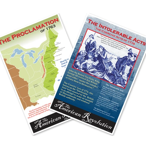 American Revolution — 2 Poster Set — Proclamation of 1763, Intolerable Acts — 12x18 Inch | Made in USA